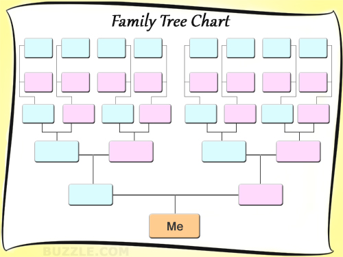 ancestry family tree maker 2014 download free