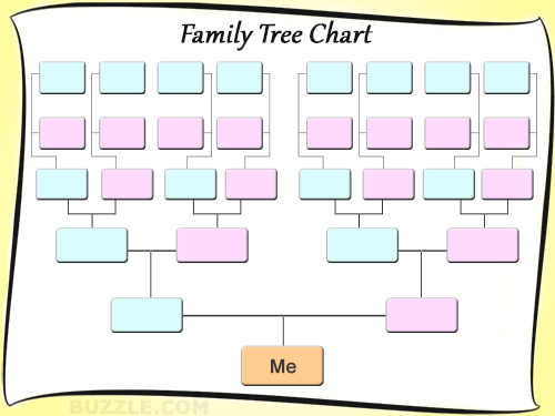 family tree maker 2014 tutorial family tree maker 2014 tutorial